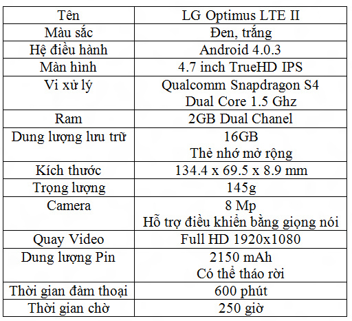 LG-Optimus-LTE-II.jpg