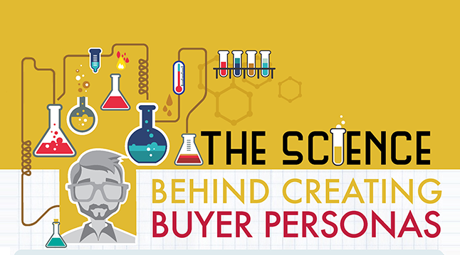 The Art Of Creating Accurate Buyer Personas - social media marketing for small busiensses