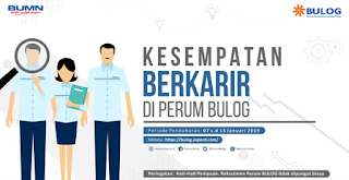 Lowongan perum bulog 2019