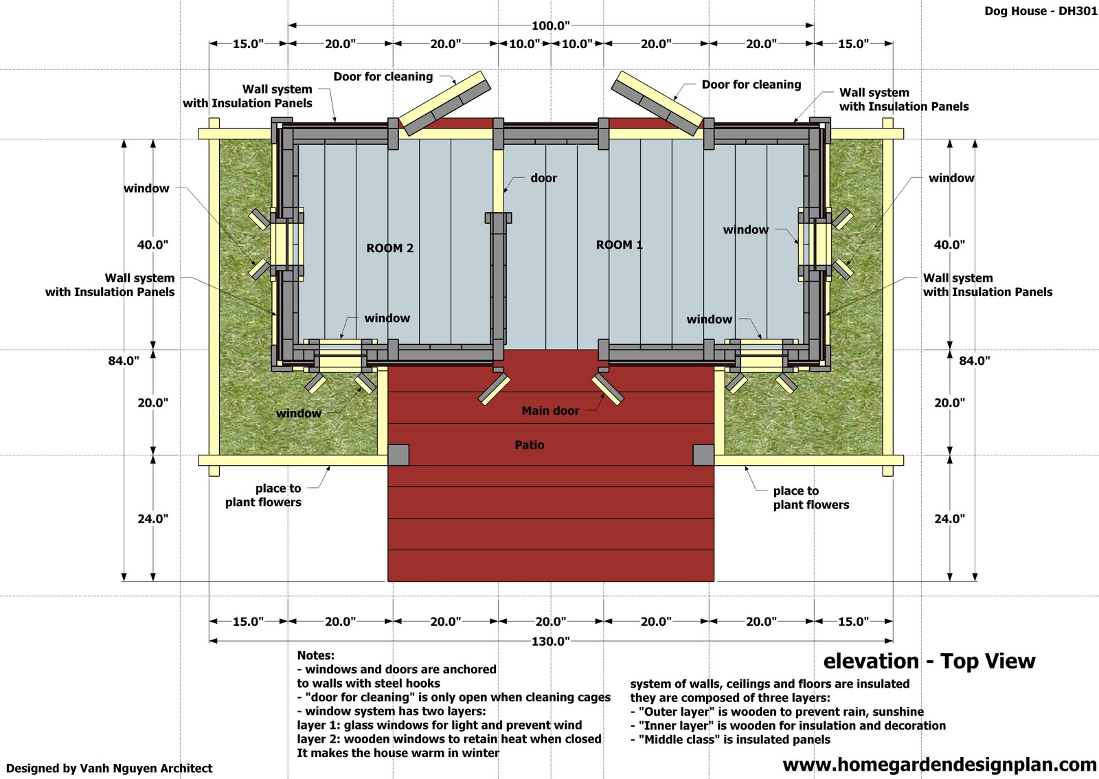 Insulated Dog House Plans