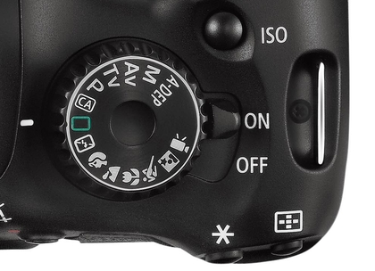 Cámaras fotograficas: Controles habituales de una cámara