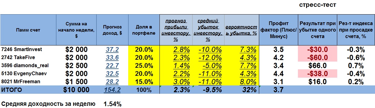https://3.bp.blogspot.com/-MoOC7IgPg5o/V-dSTLTG6OI/AAAAAAAACZ4/D5xmXunwqZEzo1FatnUQl2d42ol5v9hHACLcB/s1600/%25D0%259F%25D0%259E%25D0%259F%25D0%25A3%25D0%259B%25D0%25AF%25D0%25A0.jpg