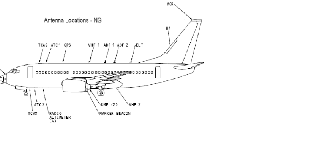 Mecânico de aeronaves: Localização de Antenas no Boeing 737-700, 800