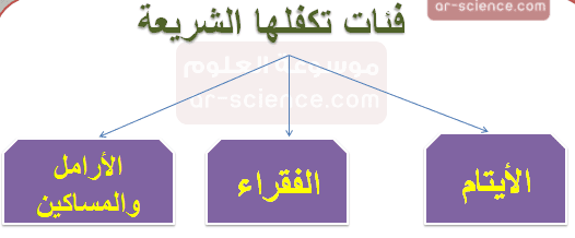 واغرسوا حب ذلك في قلوب الناشئة