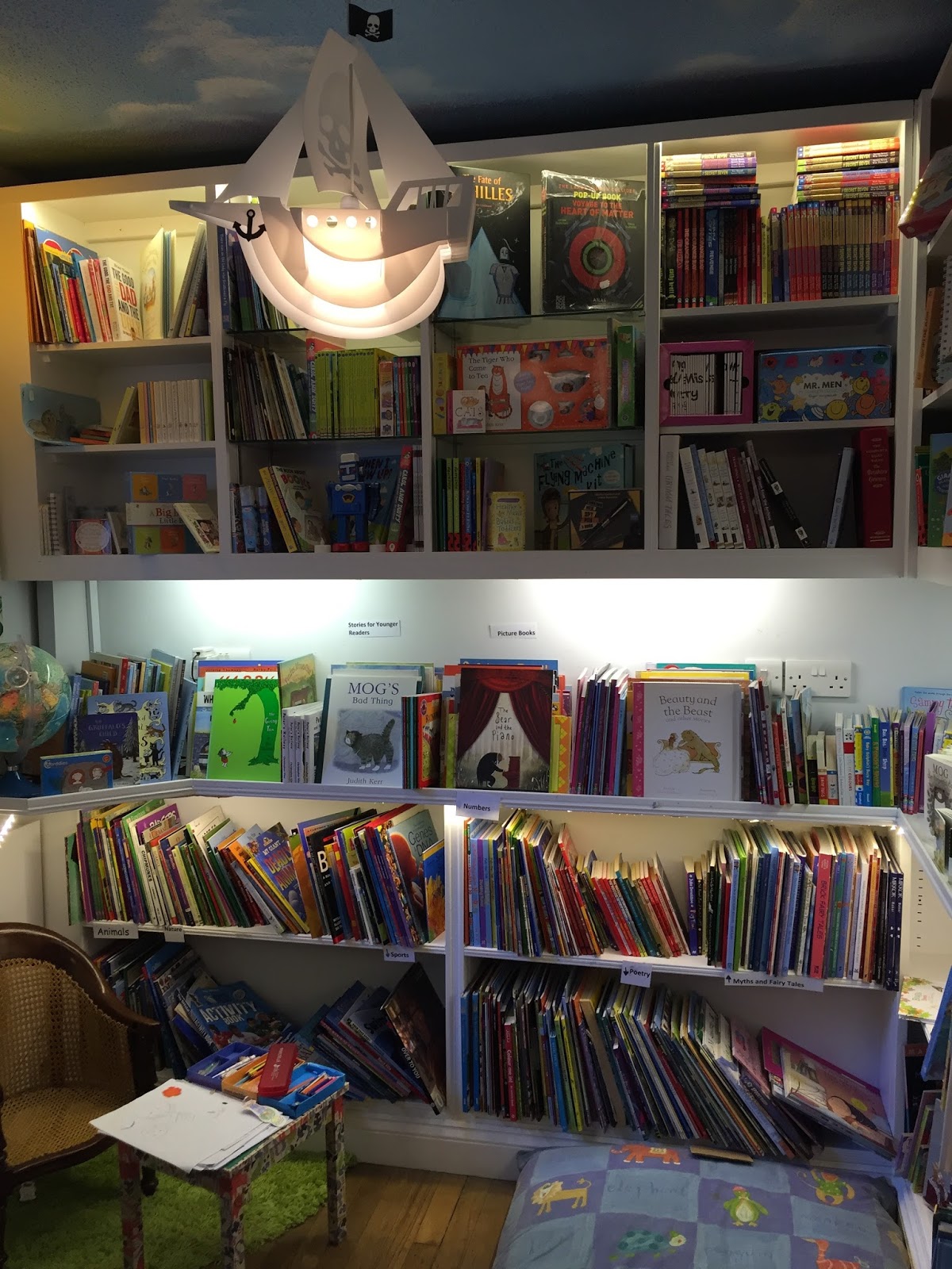 The around the corner Finding the right moment