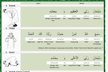 Bacaan Doa Islam Mohon Ampunan Allah SWT Agar Segala Dosa Kita Diampuni