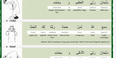 Bacaan Injil Katolik Hari Ini dan Renungan Harian 4 Agustus 2025