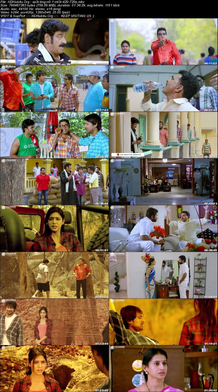 Super King No. 1 (Mister. 420) 2018 300MB Hindi Dubbed 480p HDRip Download