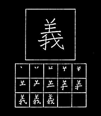 kanji kebenaran