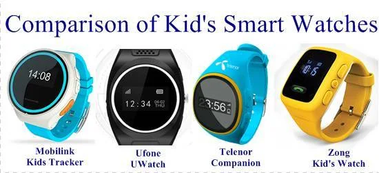 smart-watch-trackers