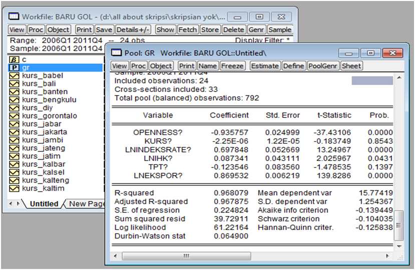 UJI UNIT ROOT (STASIONERITAS) DATA PANEL DENGAN EVIEWS ~ BE A ROYAL ...