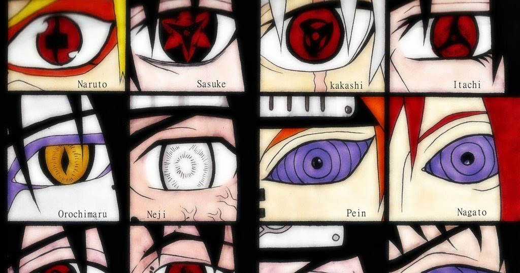 Your favorite eye pattern in Naruto? Pollify Your Life!