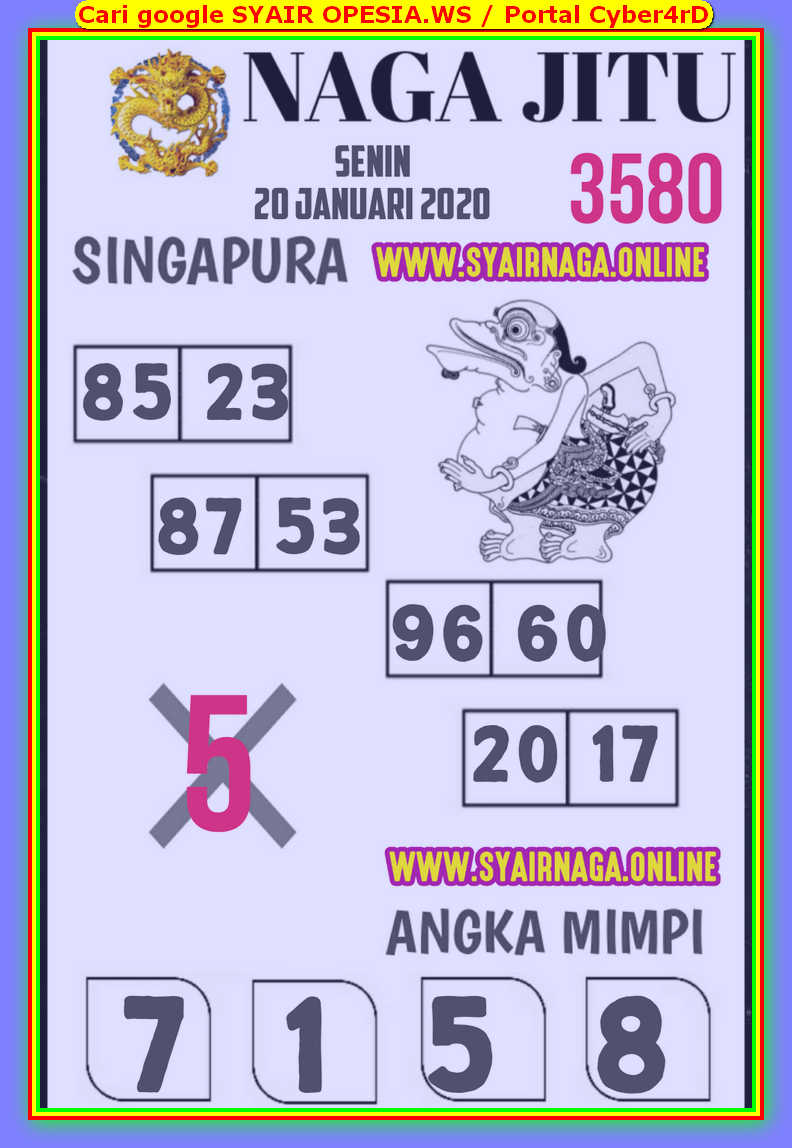 Kode Syair Singapore 20 Januari 2020 Forum Syair Togel Hongkong Singapura Sydney