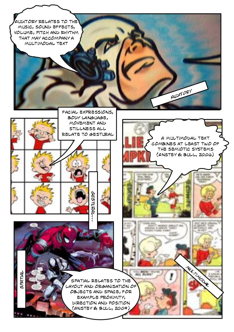 Digital Literacy Warriors Critical Literacies Design Elements Of