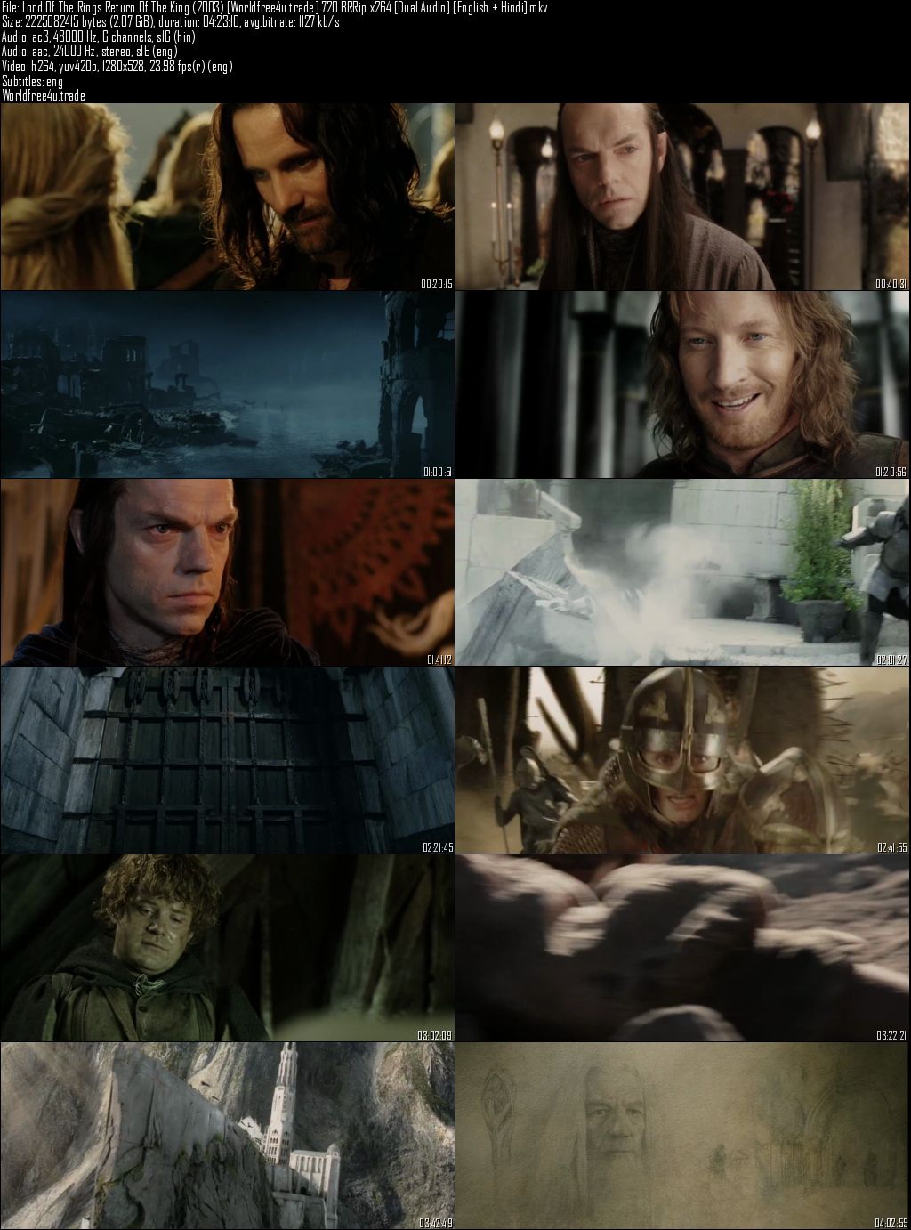 lord of the rings tamil dubbed movie download lord of the rings tamil dubbed movie download