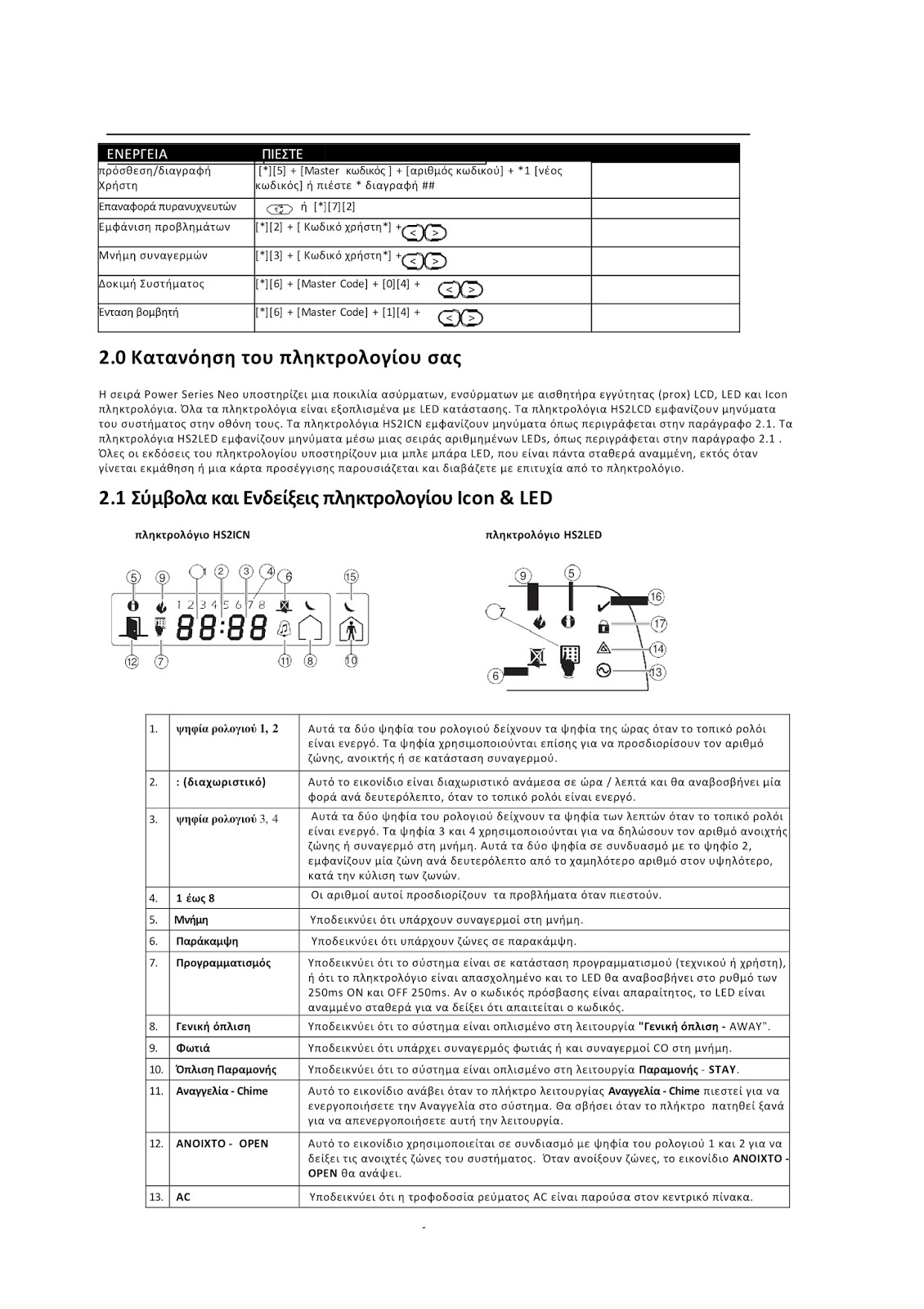 Οδηγίες χρήσης συστημάτων συναγερμού Οδηγίες χρήσης DSC NEO