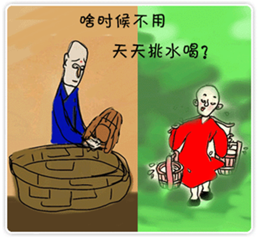 網路增加收入的機會 你是在挑水?還是在挖井?