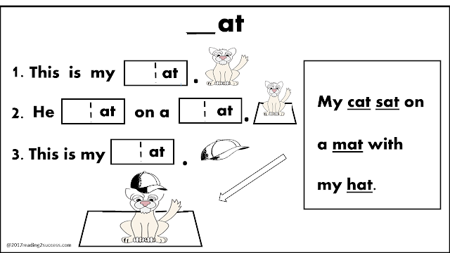 Reading2success: I Can Read mini books and activities for First Grade