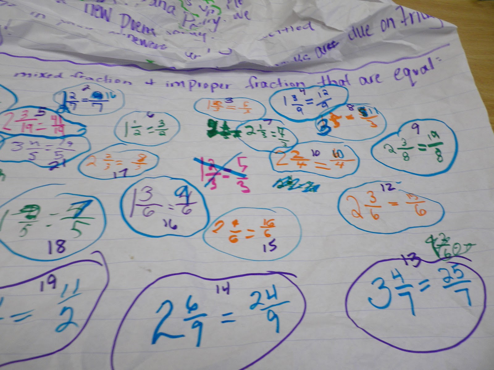 Fabulous in Fifth!: Quick and Easy Fraction Activity