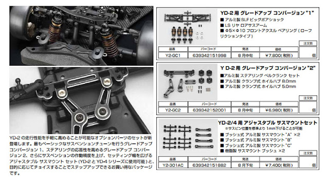 ヨコモ「YD-2の走行性能を手軽に高めるオプションパーツ セット 