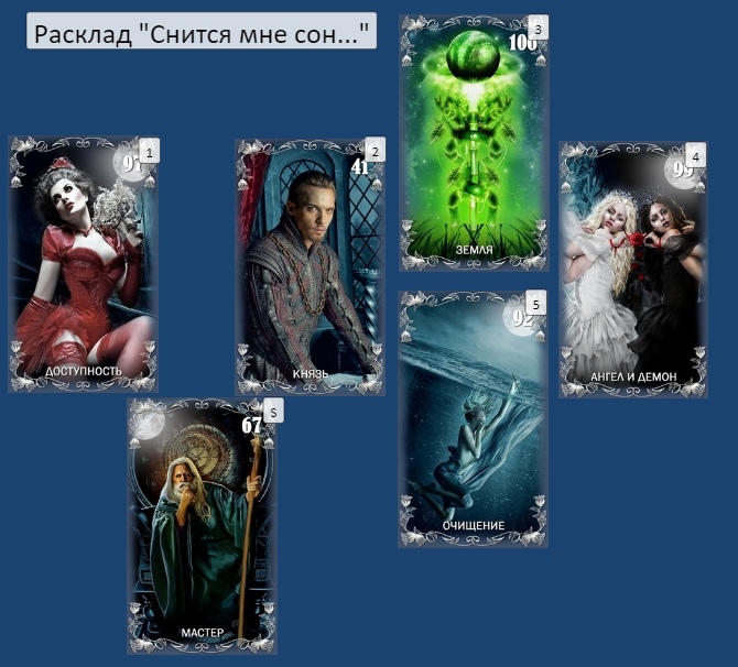 Расклады оракул полнолуния схемы. Оракул полнолуния расклады. Таро оракул полнолуния. Расклады карт полнолуния оракула. Таро оракул полной Луны расклады.