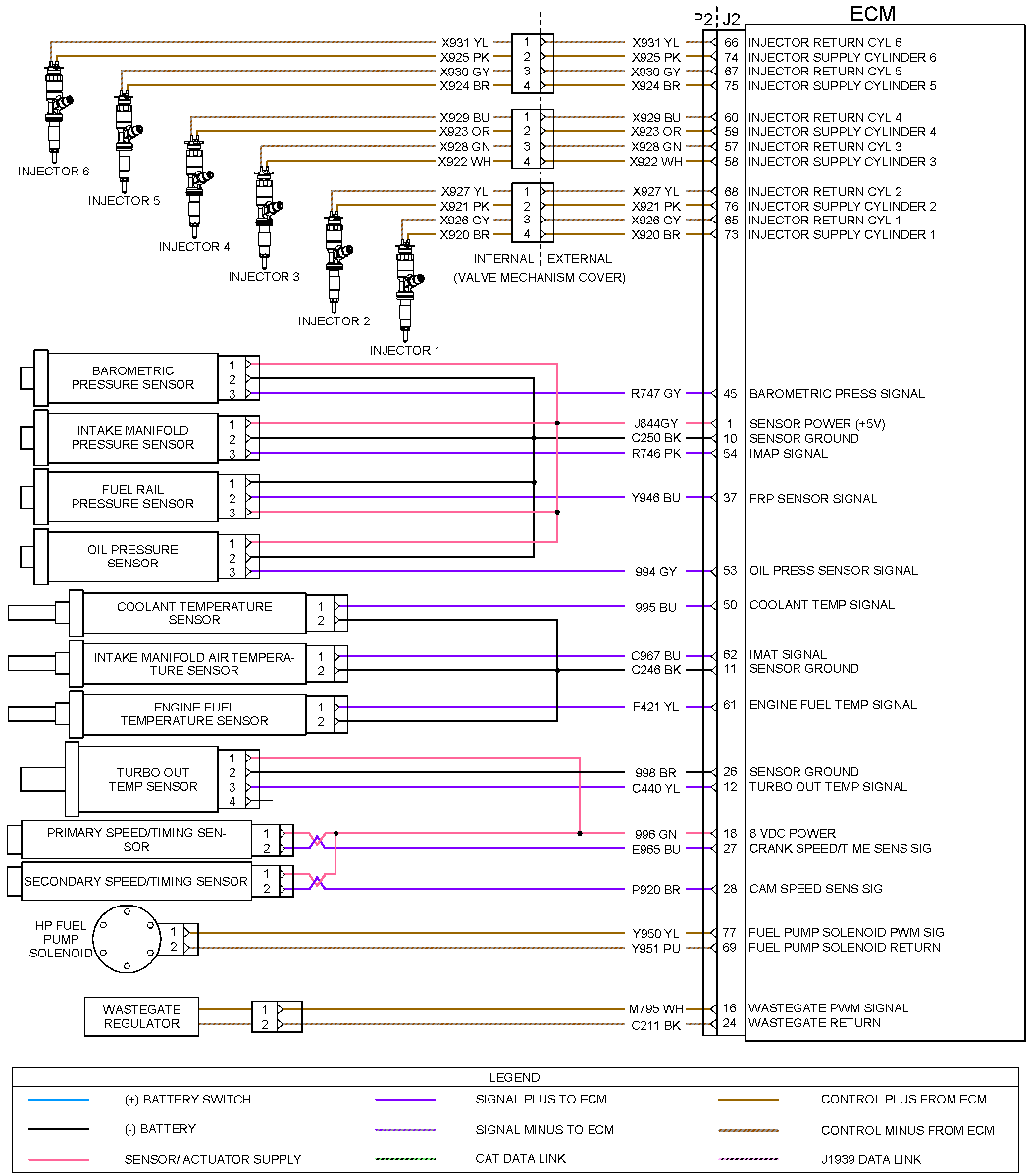 04 F650 Wiring Diagram - Diy Tilt