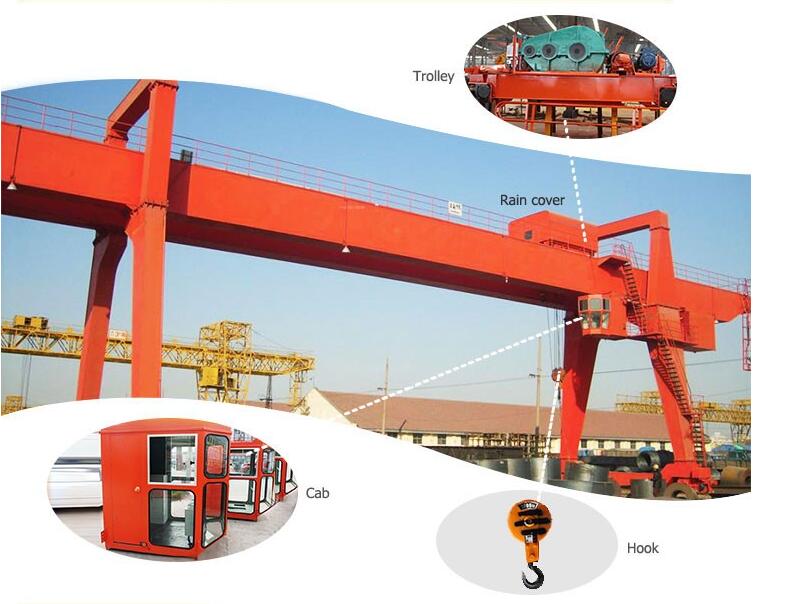 china nucleon crane group Safety Operation requirements of Gantry Crane