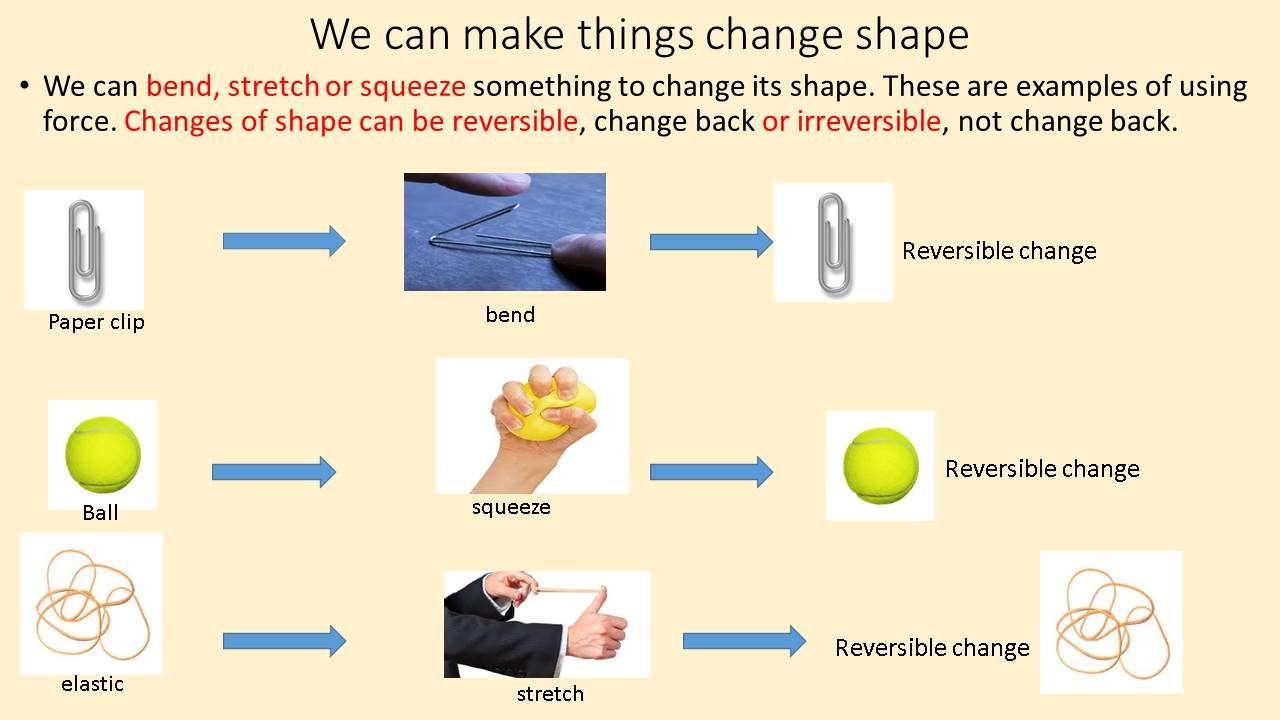 BASILIO SÁEZ 2ND GRADE Unit 5 Natural Science Matter and forces.