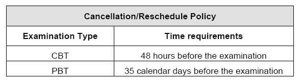 PMP Cancellation / Reschedule Policy