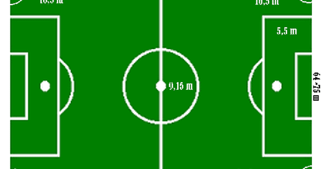 Ukuran Lapangan Sepak Bola Standar Nasional Dan Internasional Soalan aj