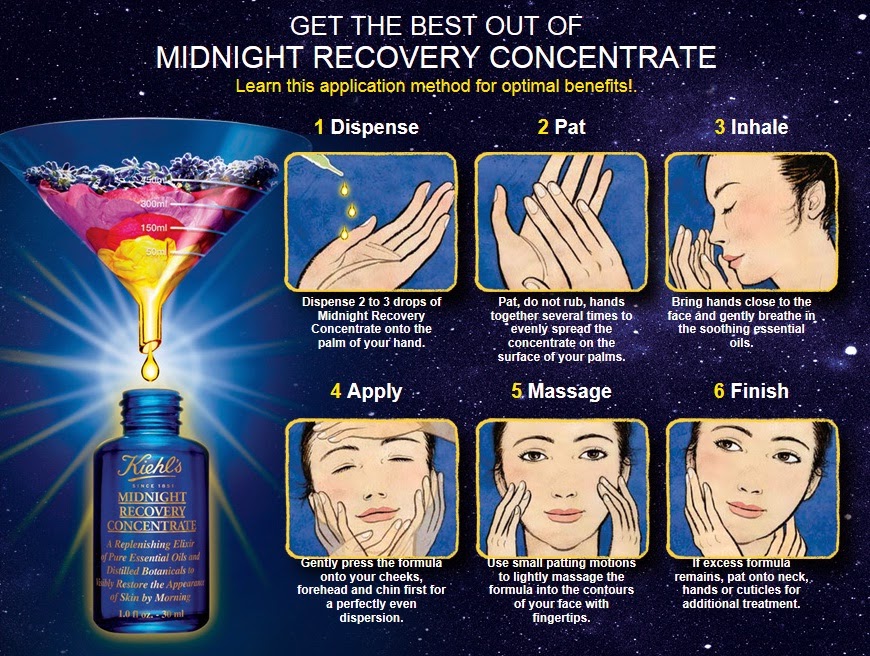 review serum kiehl's midnight