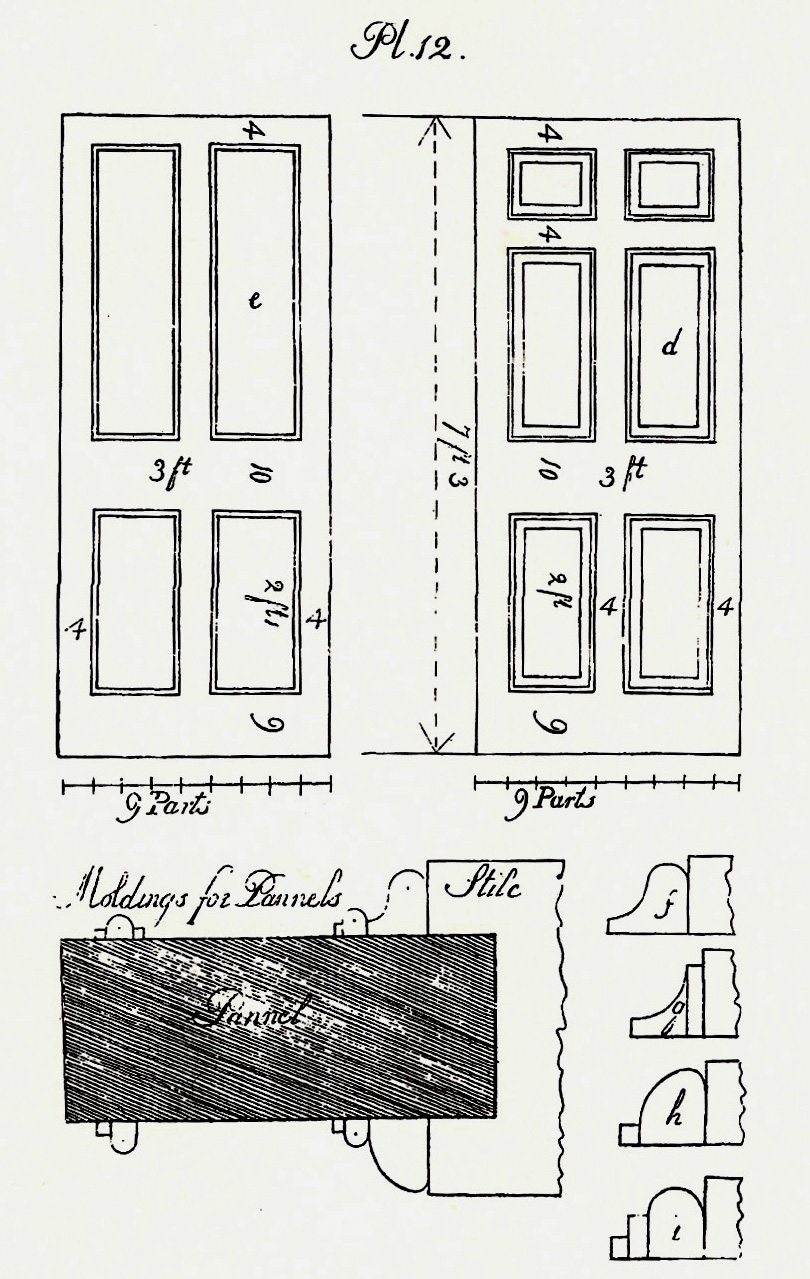 The Old House Blog Making a 19th Century Door Or, Why do Modern