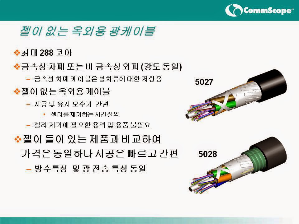 CommScope - JC Hyun Blog: CommScope (콤스코프) 옥외용케이블 (OS2 싱글모드)