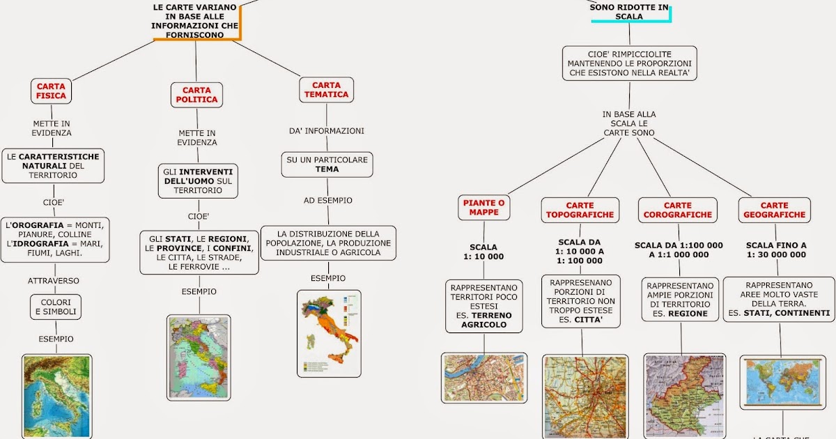 Mappe-DSA: un aiuto alla dislessia: TIPOLOGIE DI CARTE GEOGRAFICHE