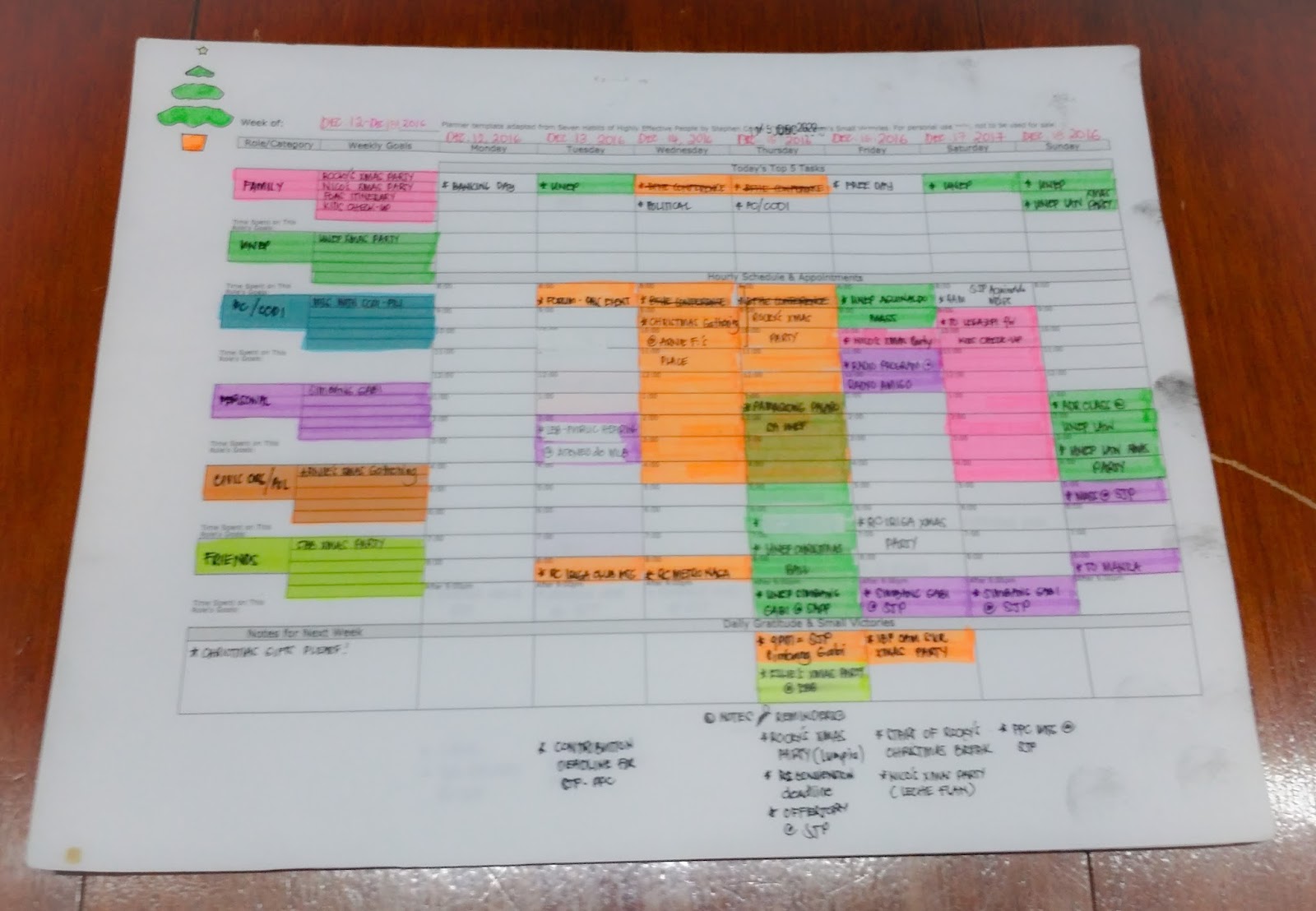 Covey Weekly Worksheet Template