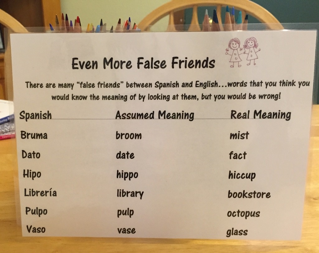 Debbie s Spanish Learning False Cognates In Language Learning