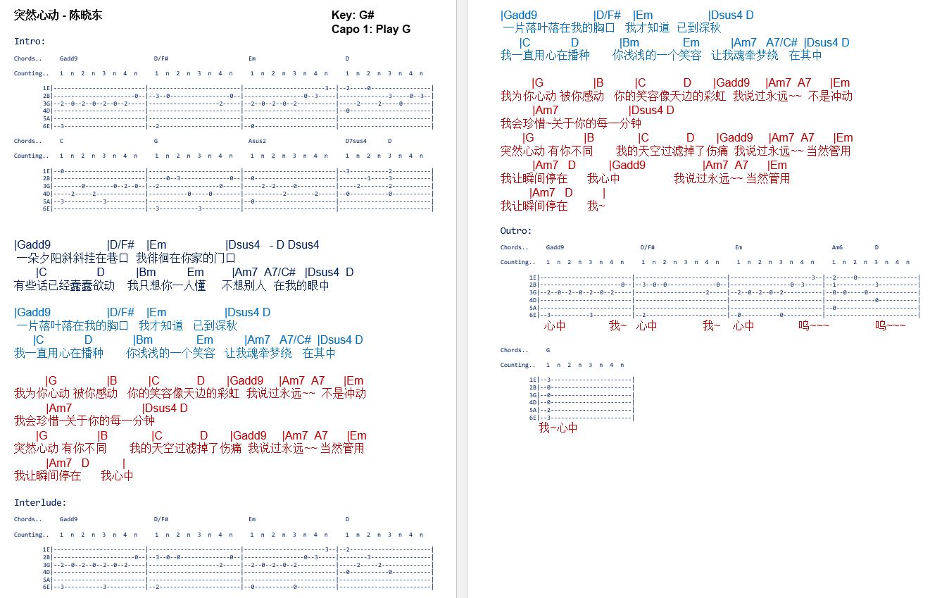 Chord Lagu Xiao Jiu Wo Info Dan Tips