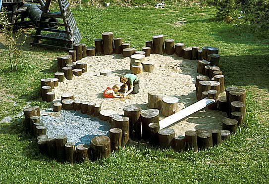 Best Backyard Play Area Ideas