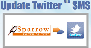 update twitter via sms sparrow sms