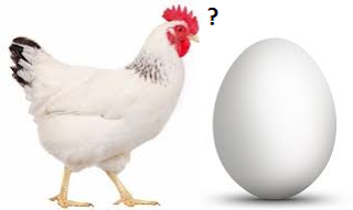 [Image: ChickenOrEgg.png]