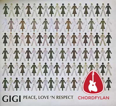 Lirik dan Chord Kunci Gitar 11 Januari - Gigi Lirik dan Chord Kunci Gitar 11 Januari - Gigi