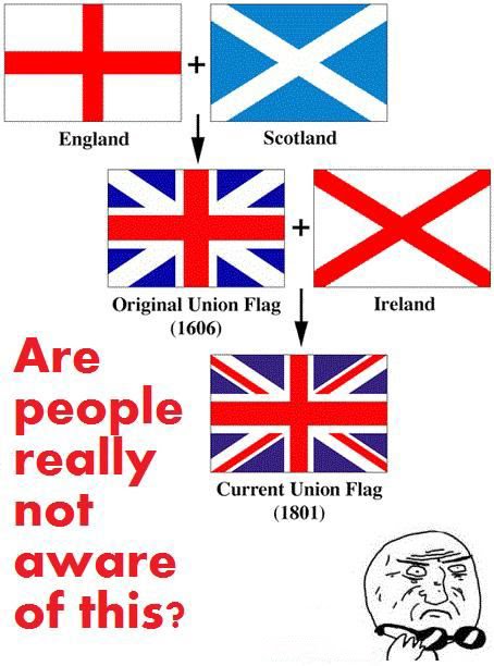 Original Flags Of United Kingdom - Explained!