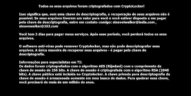 Cryptolocker Ransomware Ψάχνουμε λύση για αυτό τον Ιο Κρυπτογράφησης