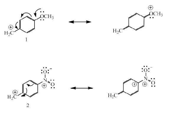 Chemistry Net Carbocations and factors affecting instability