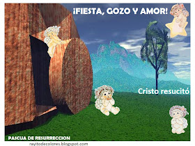 Pascua de Resurrección tumba vacía