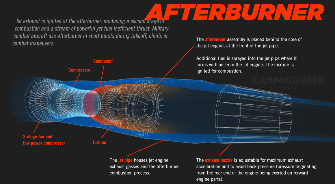 afterburner.gif