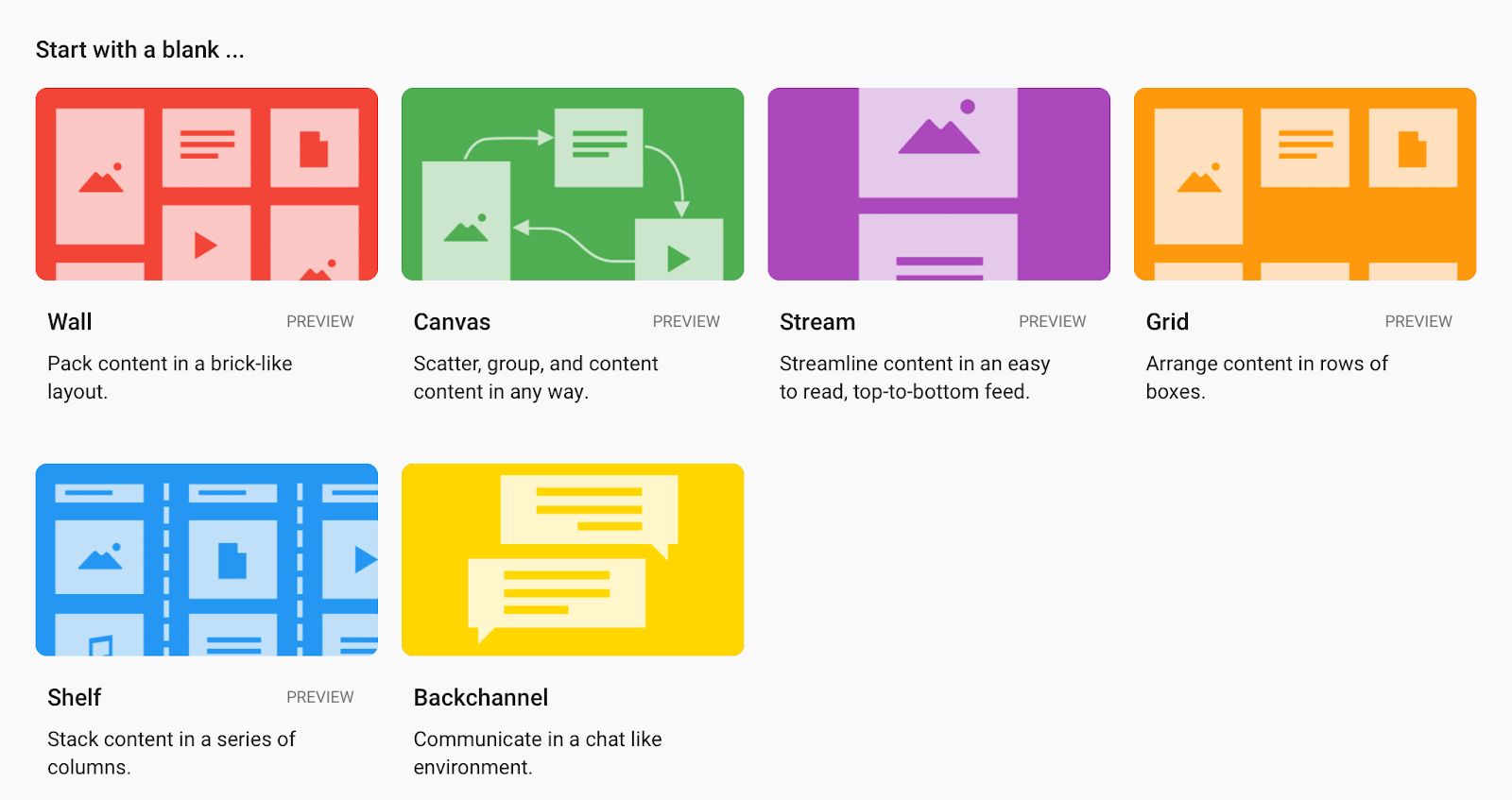 3 Ways to Use Padlet in Your Reading Groups Reading in Room 11