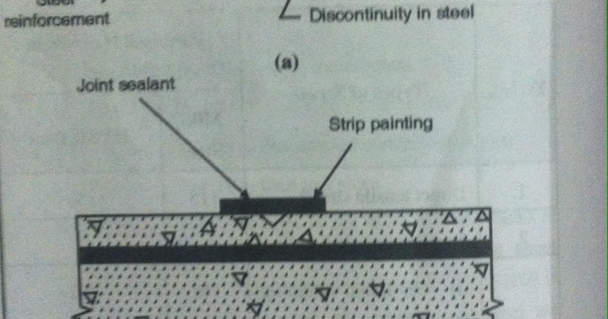 Types Of Joints In Water Tank KP STRUCTURES