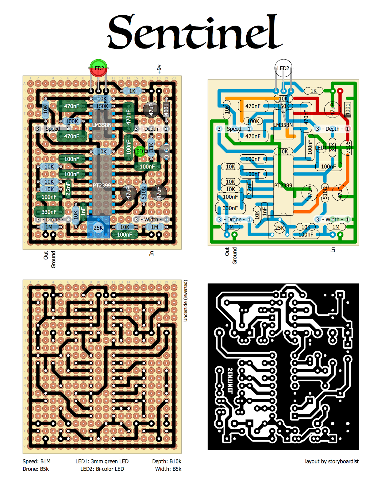 Perf and PCB Effects Layouts: Sentinel