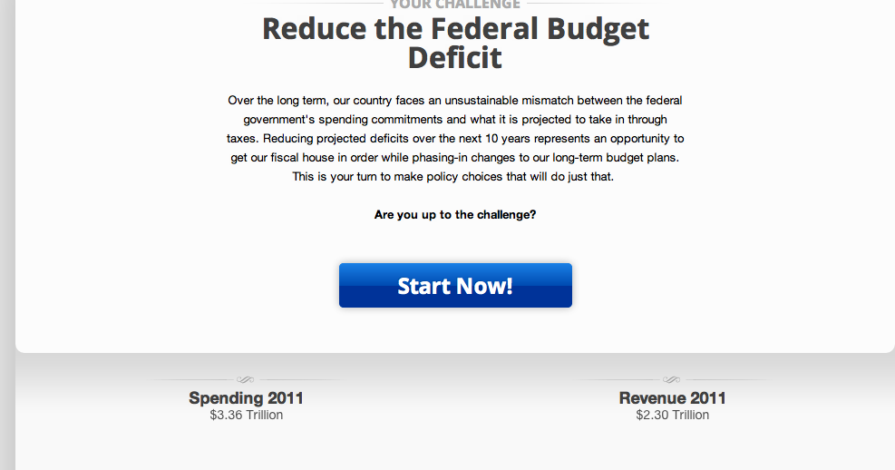 US Government Teachers Blog: Federal Budget Challenge